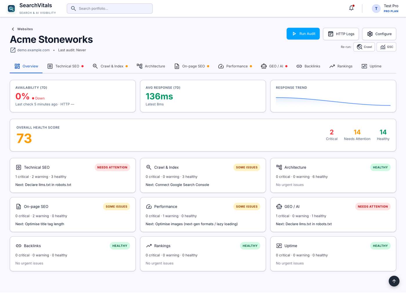 SearchVitals technical audit overview showing overall health score and per-section summaries